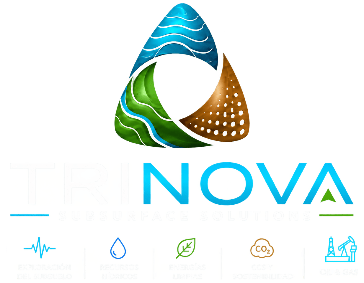 TRINOVA Subsurface Solutions — Exploración del Subsuelo, Recursos Hídricos, Energías Limpias, CCS y Sostenibilidad, Oil & Gas